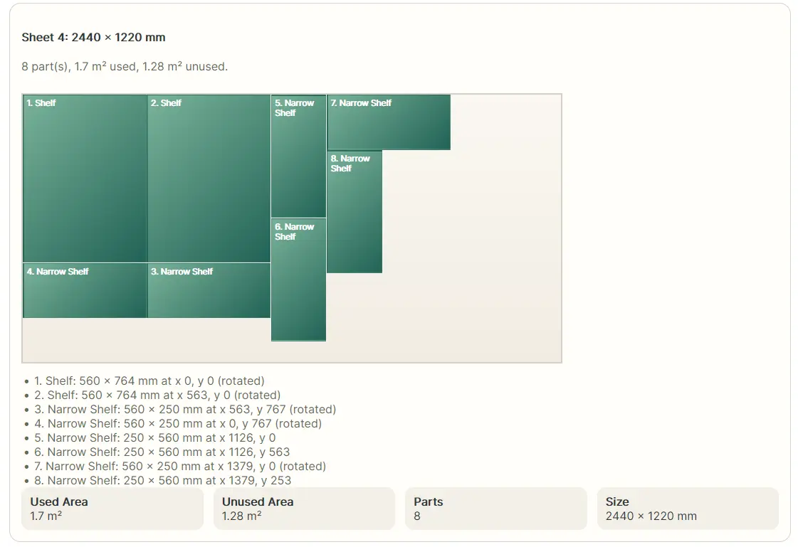 Sheet layout with rotation enabled, parts nested more efficiently across boards