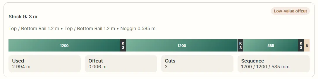Timber cut plan showing stock lengths allocated to a cut list with reusable offcut tracking